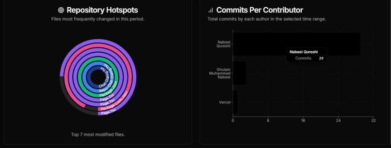 Octiq – screenshot 9