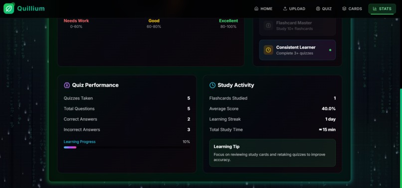 Quillium – screenshot 7