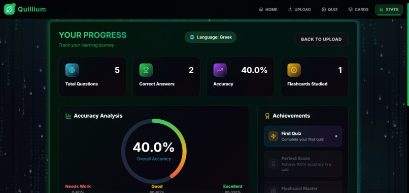 Quillium – screenshot 8