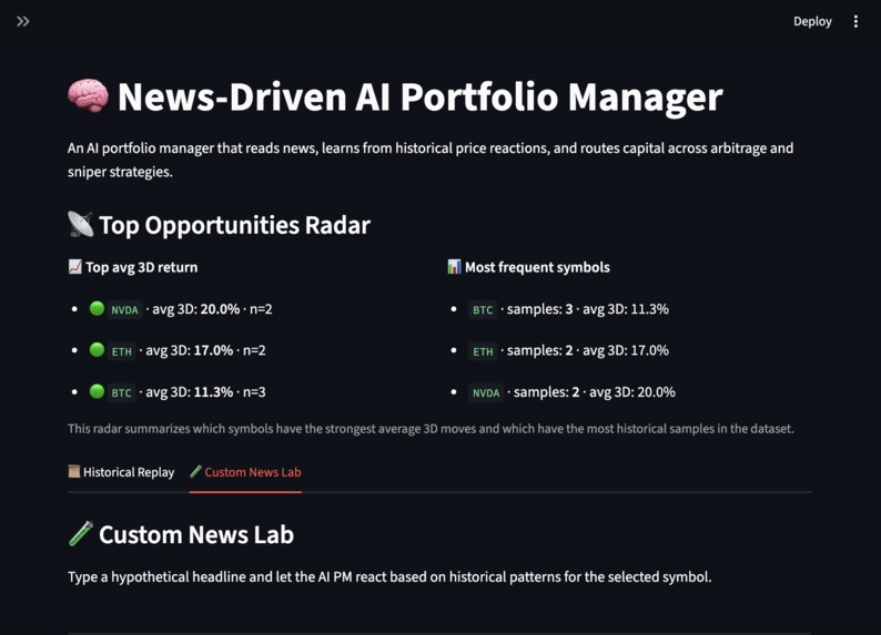 NewsWave: News-Driven AI Portfolio Manager – screenshot 1