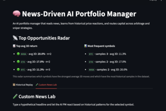 NewsWave: News-Driven AI Portfolio Manager