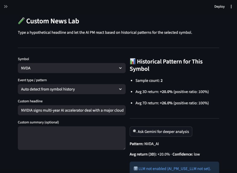 NewsWave: News-Driven AI Portfolio Manager – screenshot 2