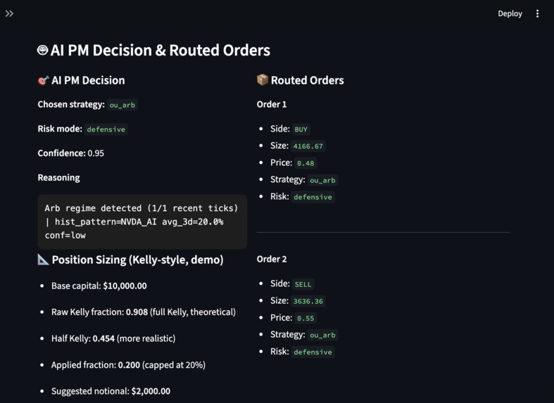 NewsWave: News-Driven AI Portfolio Manager – screenshot 4