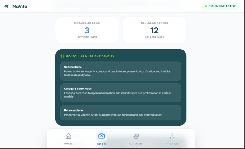 MaVita – screenshot 6