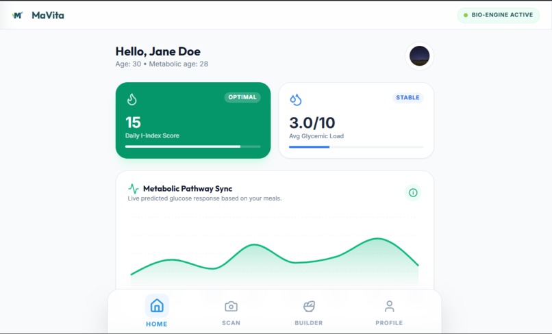 MaVita – screenshot 9