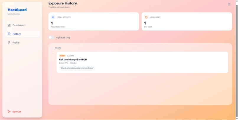 Heat Guard – screenshot 1