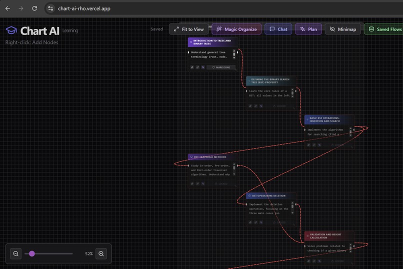 Chart-AI – screenshot 3