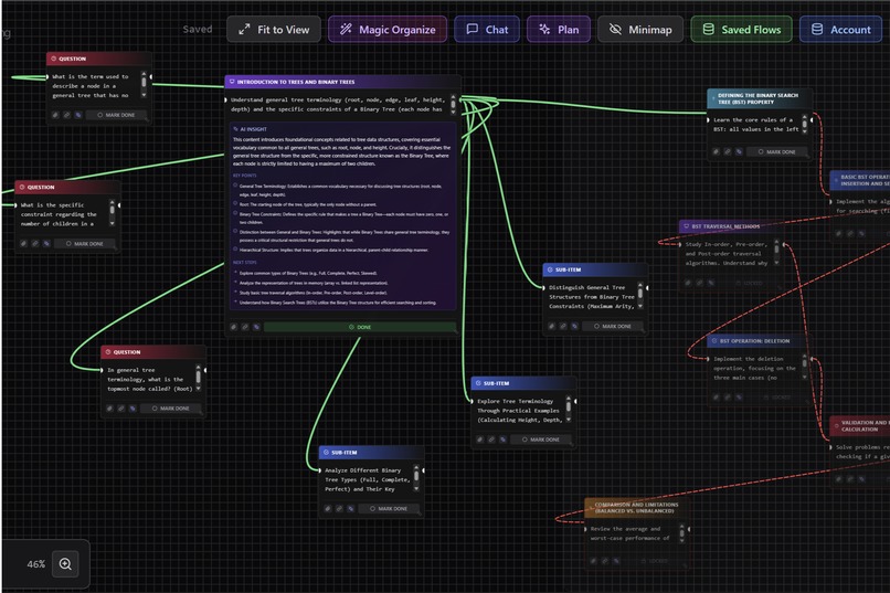 Chart-AI – screenshot 4