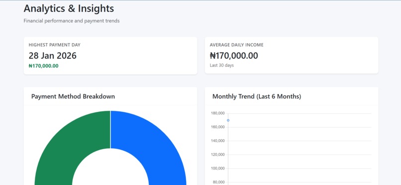 LedgerLite – screenshot 9