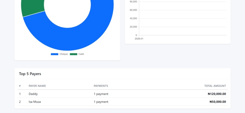 LedgerLite – screenshot 11