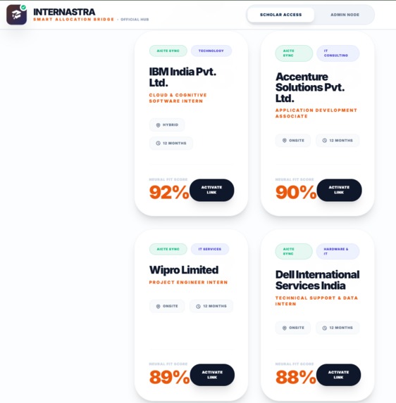InternAstra: The Smart National AI Allocation Bridge – screenshot 4