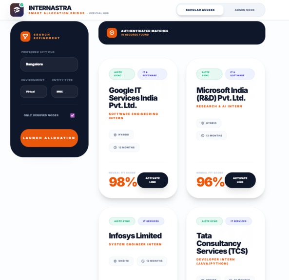 InternAstra: The Smart National AI Allocation Bridge – screenshot 3