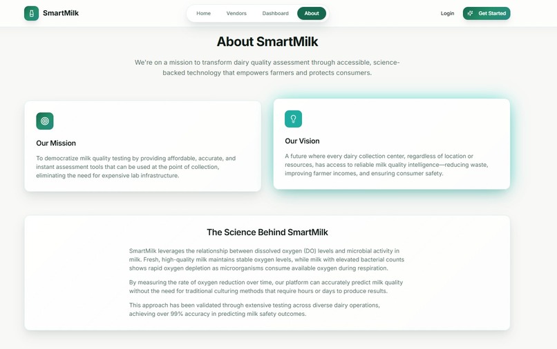 AI-Based Smart Milk Quality Monitoring System – screenshot 4