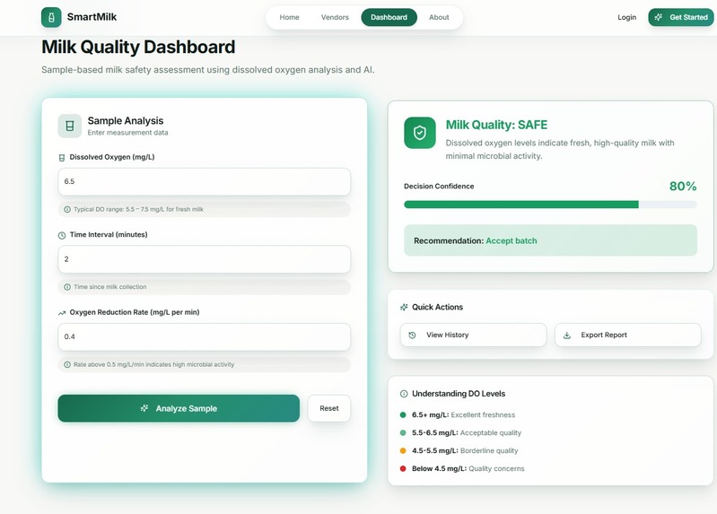 AI-Based Smart Milk Quality Monitoring System – screenshot 6