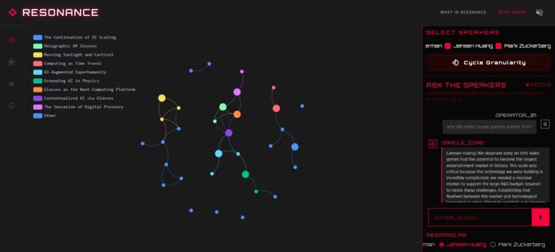 Resonance - Knowledge Graph Builder – screenshot 2