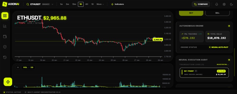 AxionAI Trading Agents – screenshot 1