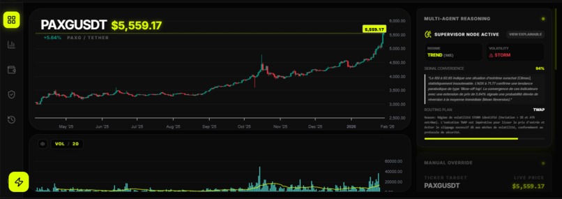 AxionAI Trading Agents – screenshot 2