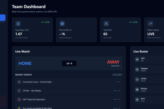 Cloud9 AI Assistant Coach