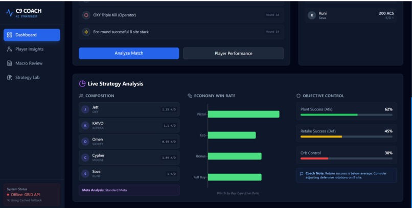 Cloud9 AI Assistant Coach – screenshot 2