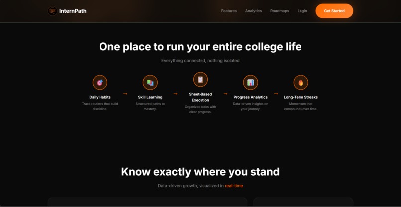 Intrnpath – screenshot 2