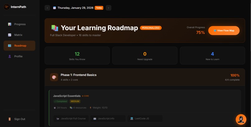 Intrnpath – screenshot 7