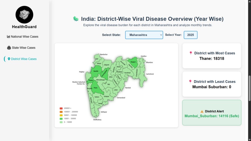 Detection and Prediction AI Chatbot for Viral Diseases  – screenshot 3