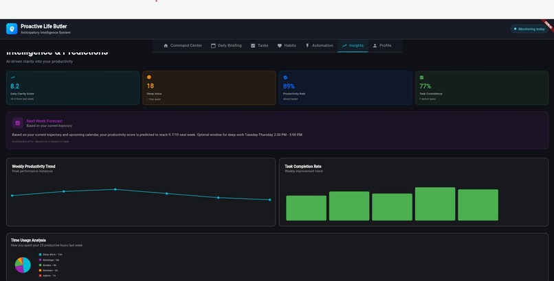 BUTLERX – screenshot 6