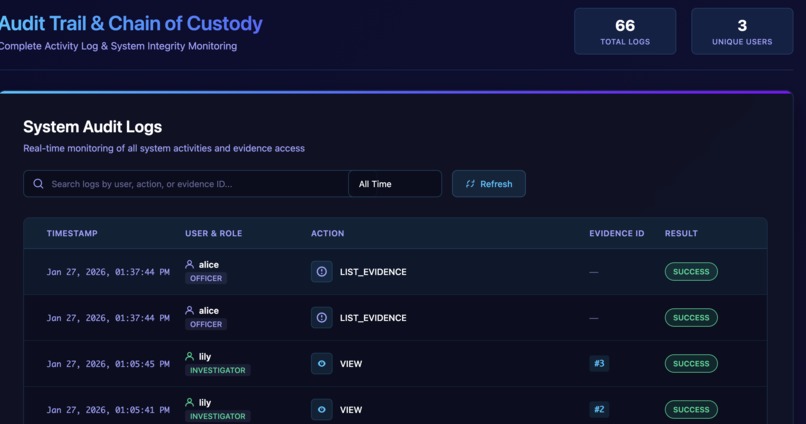 Secure Evidence Handling & Chain-of-Custody System – screenshot 8