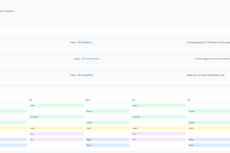 Campus AI Optimizer - Smart Student Life Management