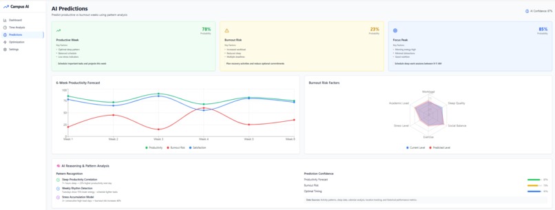 Campus AI Optimizer - Smart Student Life Management – screenshot 3