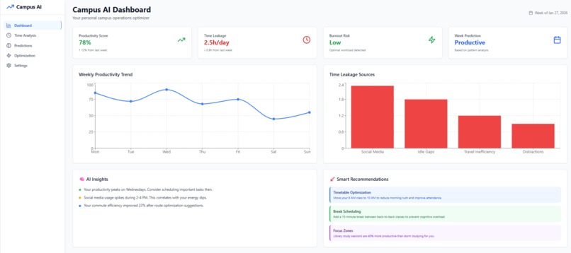 Campus AI Optimizer - Smart Student Life Management – screenshot 5