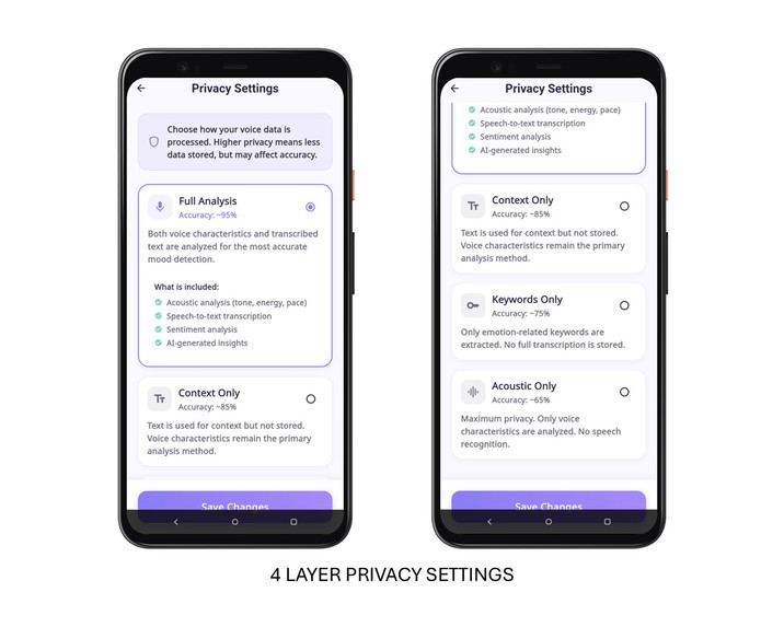 Resonate – screenshot 7