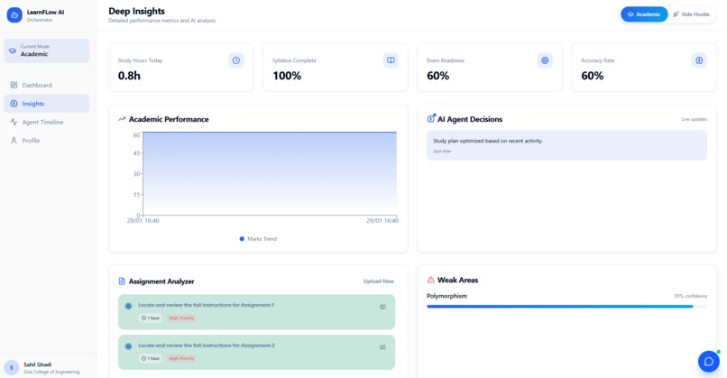 LearnFlow-AI – screenshot 6