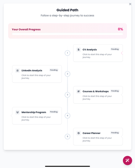 Empower Gen  – screenshot 2