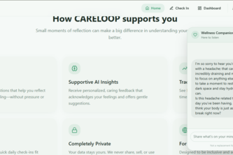 CareLoop Ai