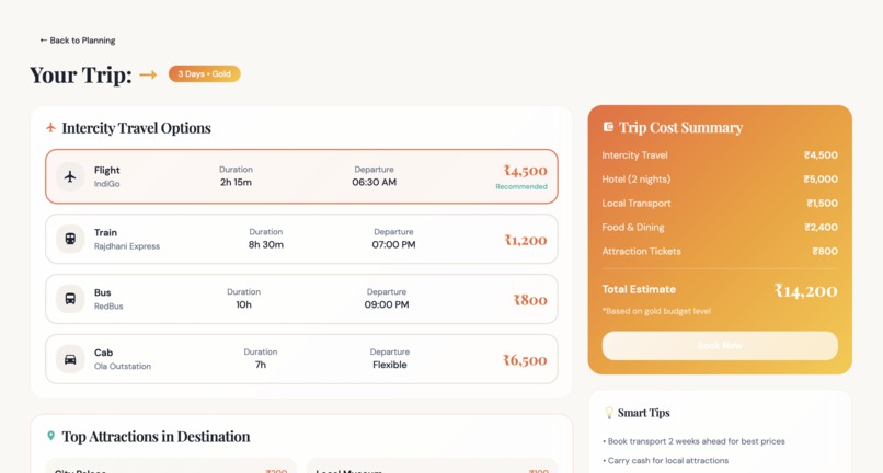 HAPPY JOURNEY PLANNER – screenshot 5