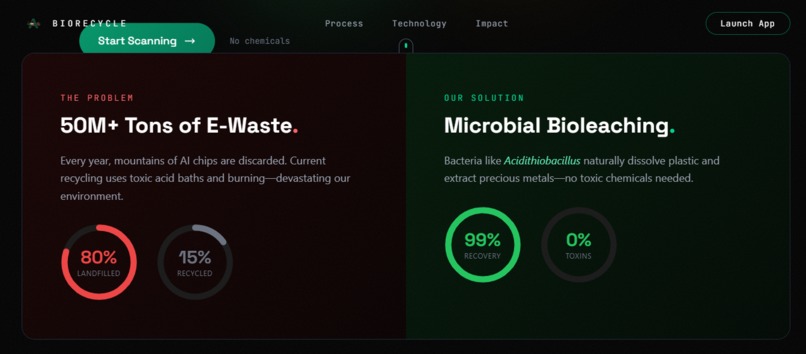 E-Waste Alchemist – screenshot 5