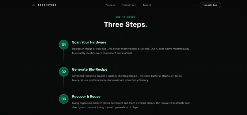 E-Waste Alchemist – screenshot 7