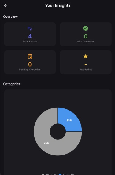 Offload – screenshot 4