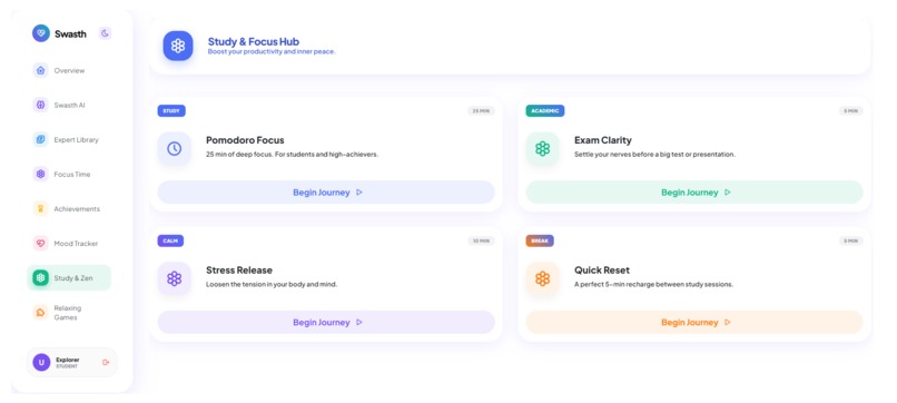 SWASTH – screenshot 1