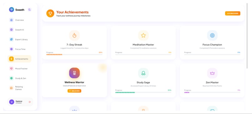 SWASTH – screenshot 2