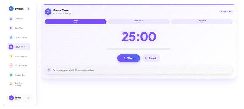 SWASTH – screenshot 5