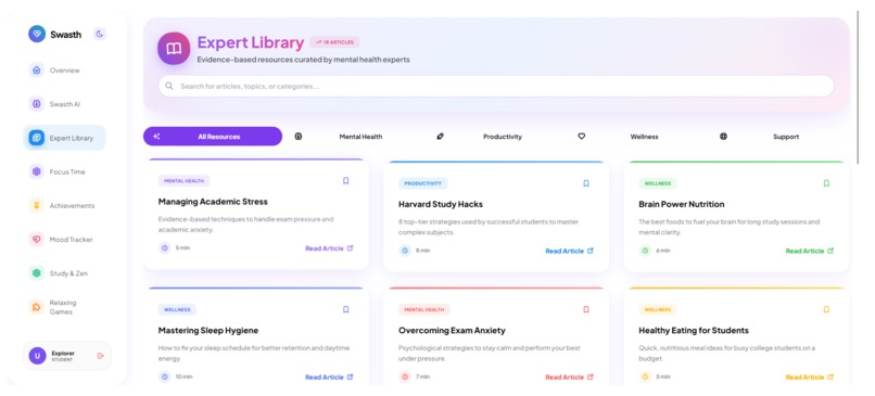 SWASTH – screenshot 7