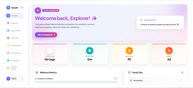 SWASTH – screenshot 8