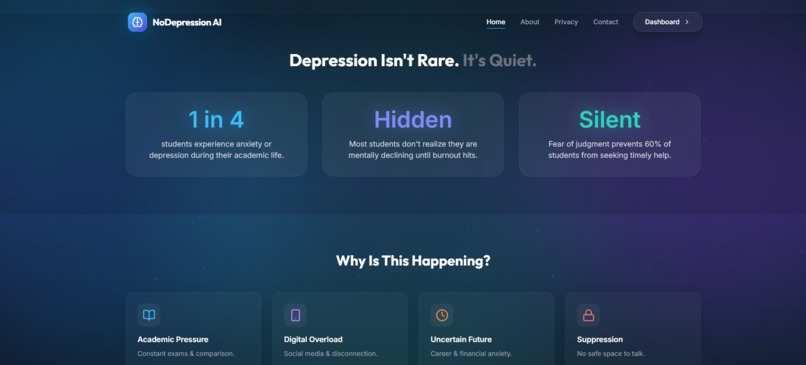 NoDepression AI – screenshot 1