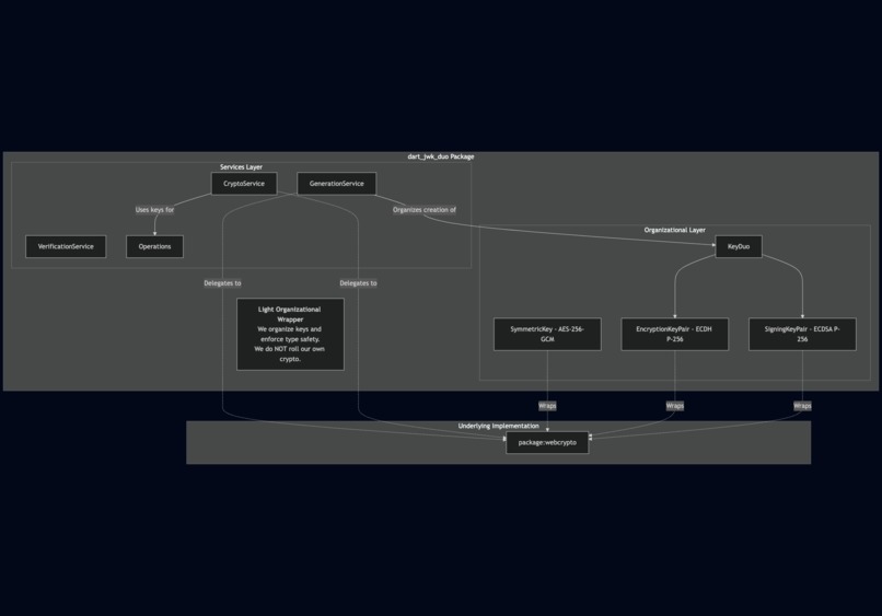 Quanitya – screenshot 3