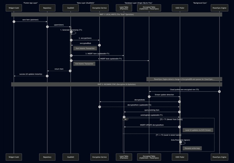 Quanitya – screenshot 4