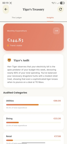 PapierTiger – screenshot 6