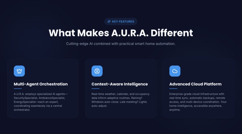 A.U.R.A. (Adaptive, Unified, Responsive Assistant)   – screenshot 12