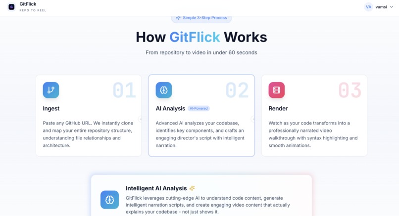 GitFlick – screenshot 3